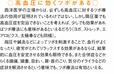高血圧 ツボ